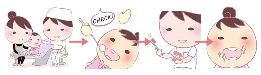 乳幼児の検査方法